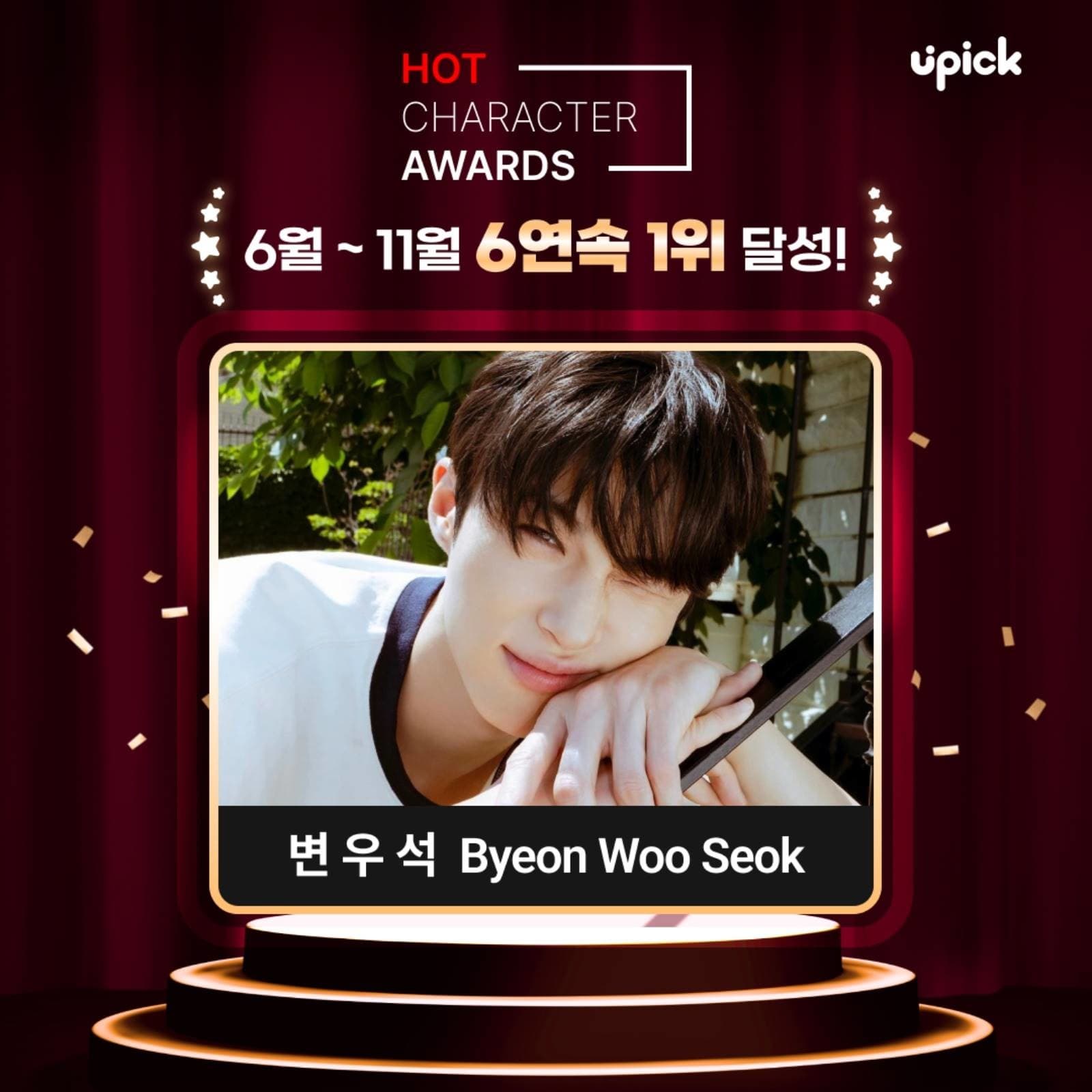 Byeon Woo Seok’s Hot Streak Continues: Wins Hot Character Award for the Sixth Consecutive Month