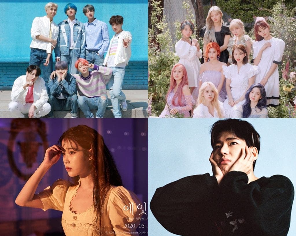 As of 2020, “Power People” in K-POP Scene is BTS