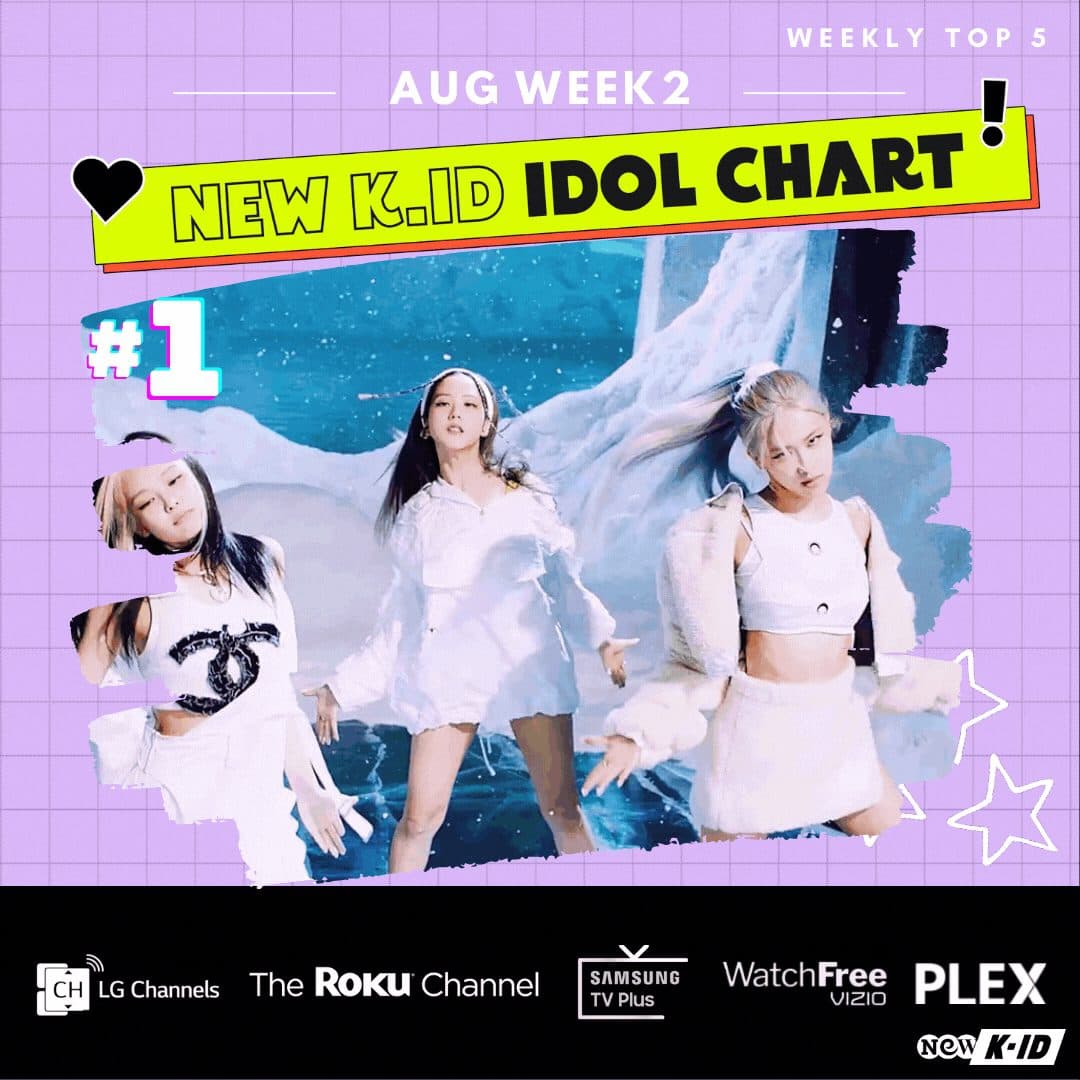 BLACKPINK Leads NEW K.ID’S IDOL CHART For Two Weeks, CRAVITY &#038; OH MY GIRL in Top 3