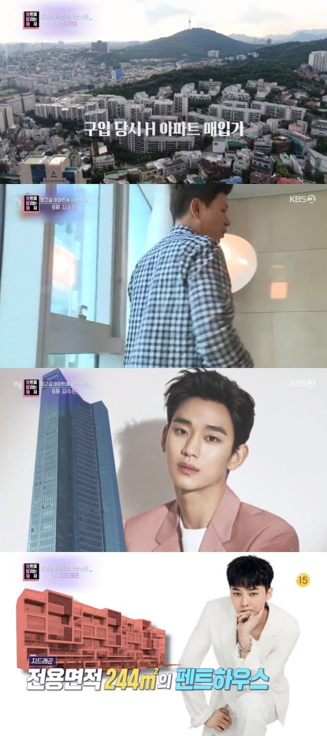 The Most Expensive Celebrity Homes of All Time: Owned by Kim Soo Hyun, G-Dragon, J-Hope, and More