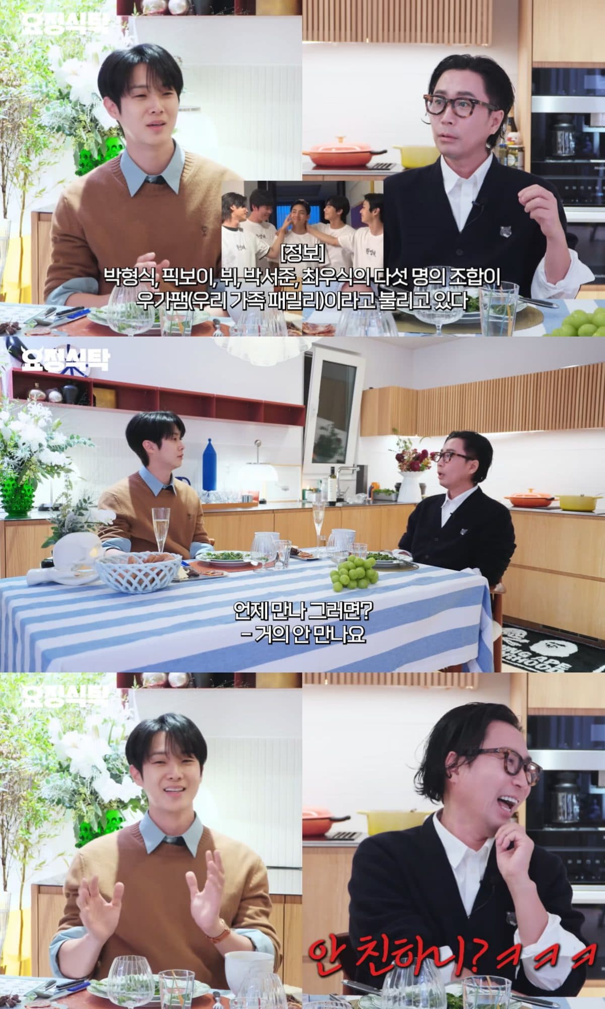 Is There Trouble in the Wooga Squad? Choi Woo Shik Explains Why Only Park Seo Joon, V and Park Hyung Sik Were Hanging Out