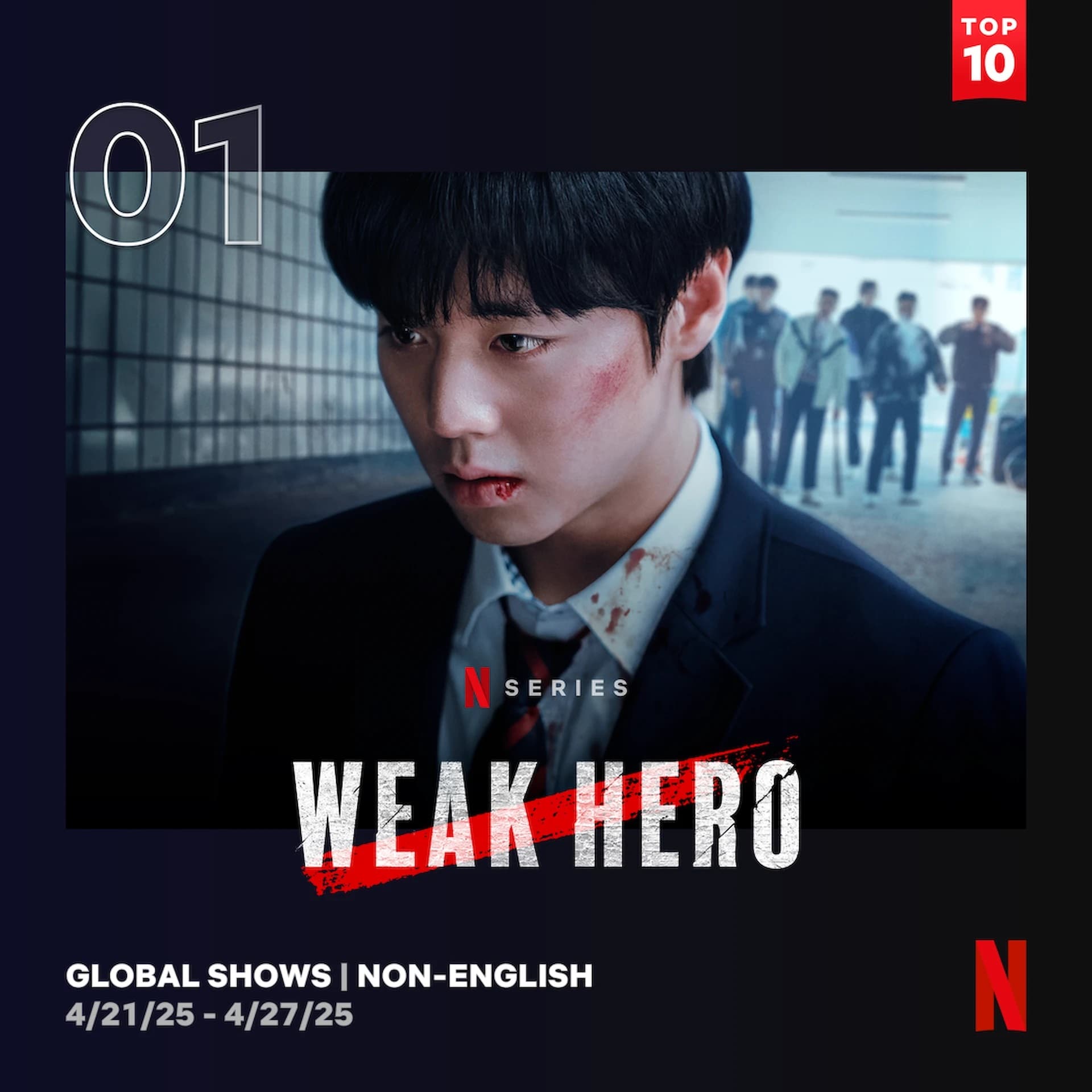 &#8216;Weak Hero Class 2&#8217; Conquers Netflix Global Charts Just 3 Days After Release