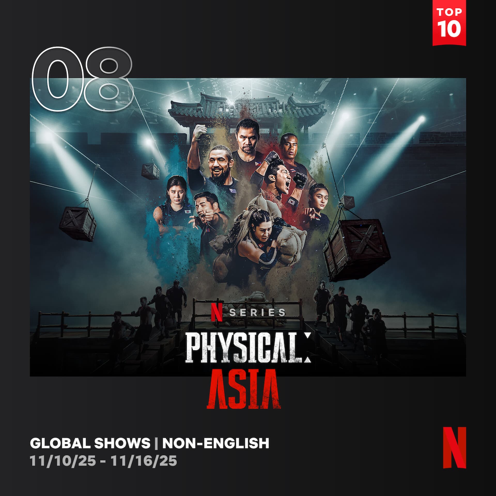Netflix&#8217;s &#8216;Physical: Asia&#8217; Winner Revealed, But Fans Are Calling Results Unfair