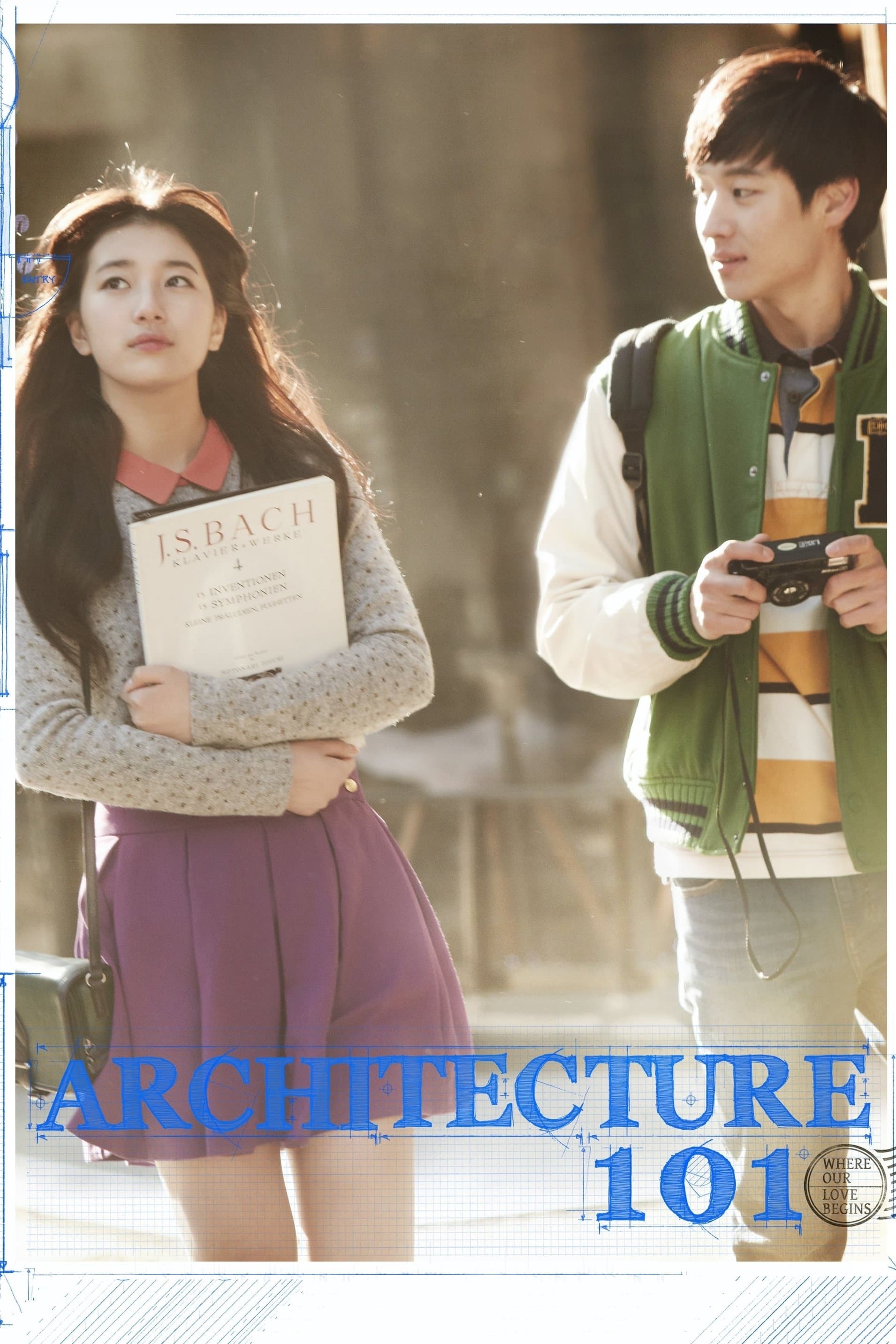null Movie Poster