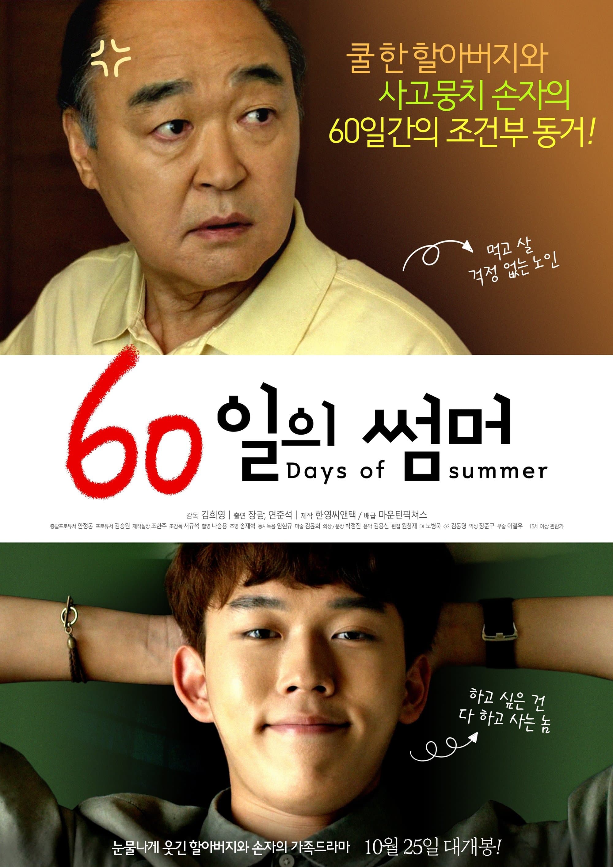null Movie Poster