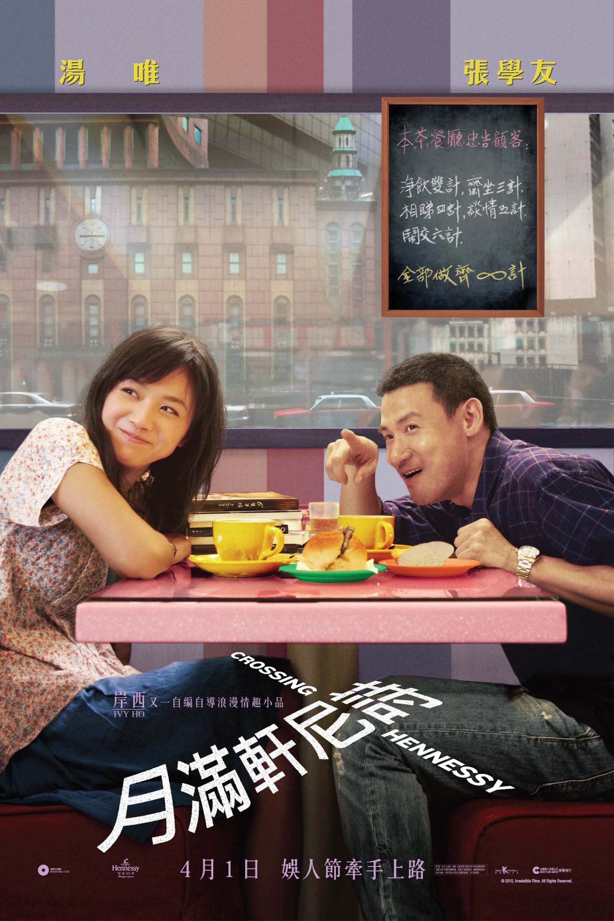 null Movie Poster