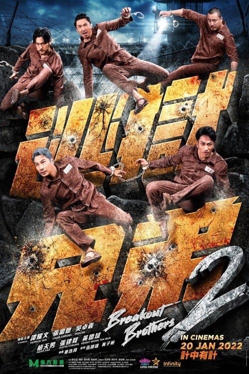 null Movie Poster