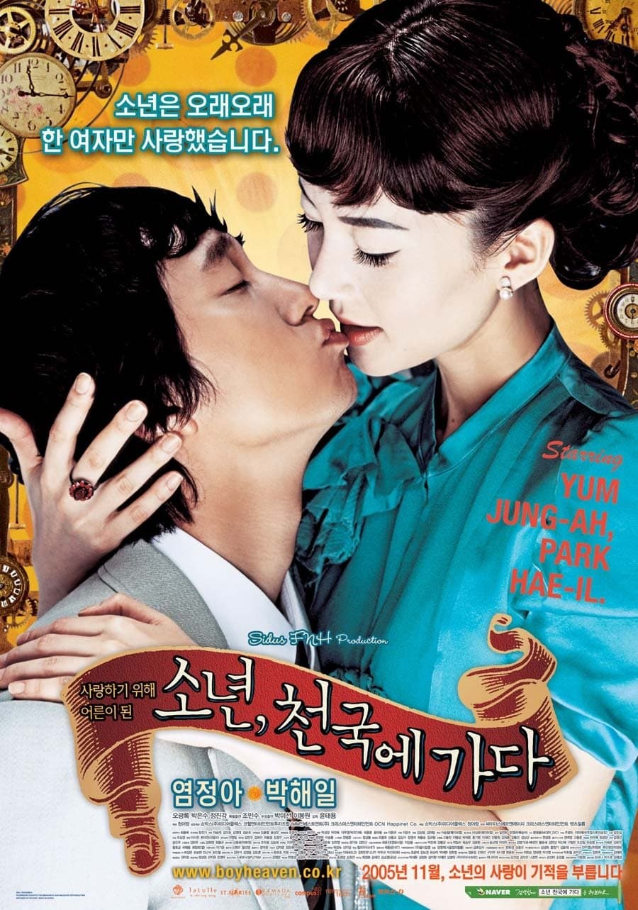 null Movie Poster