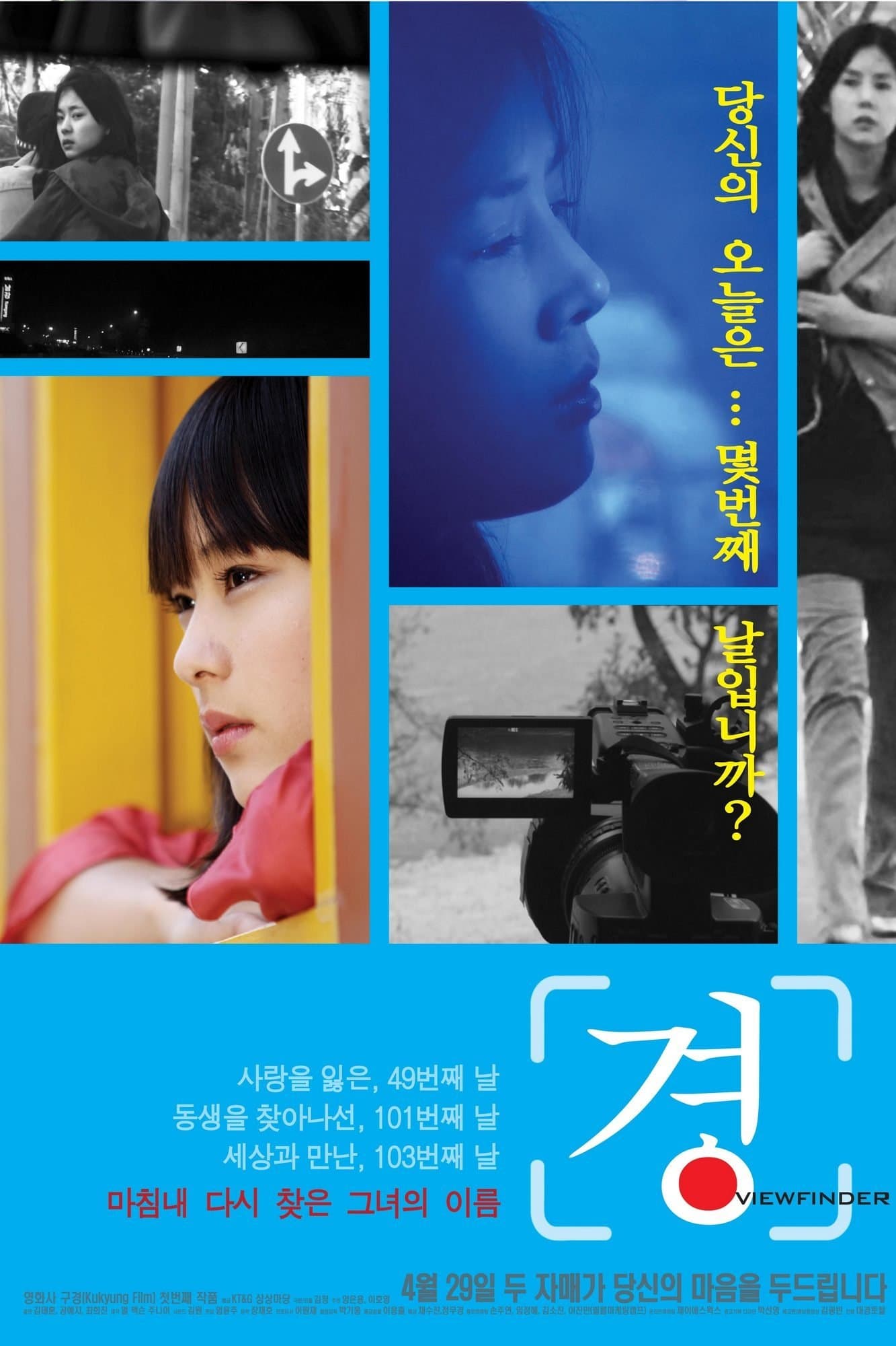 null Movie Poster