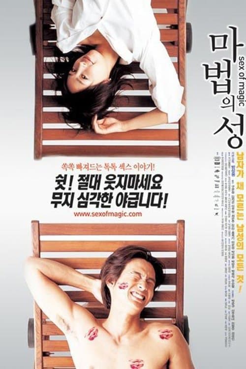 null Movie Poster