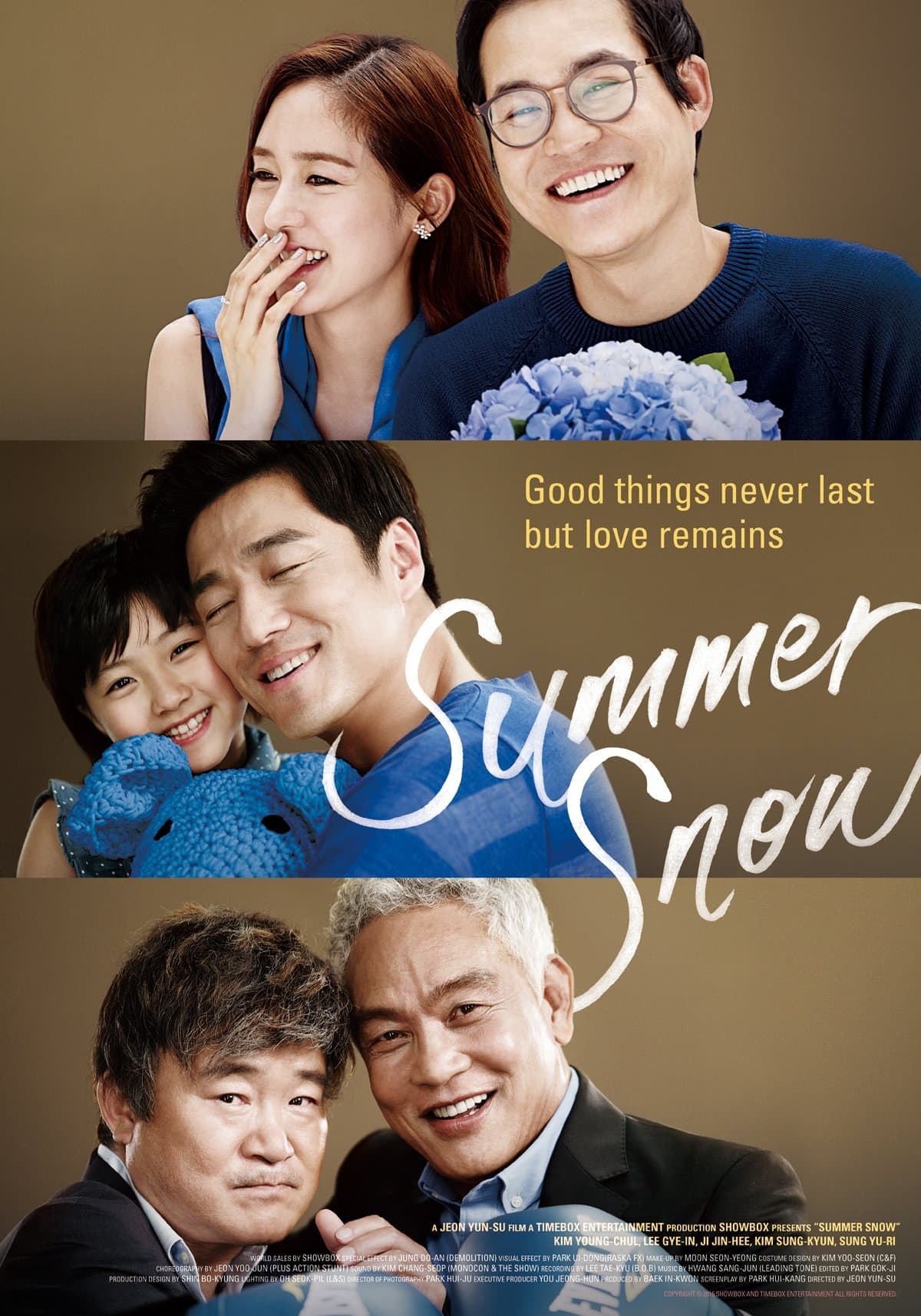 null Movie Poster