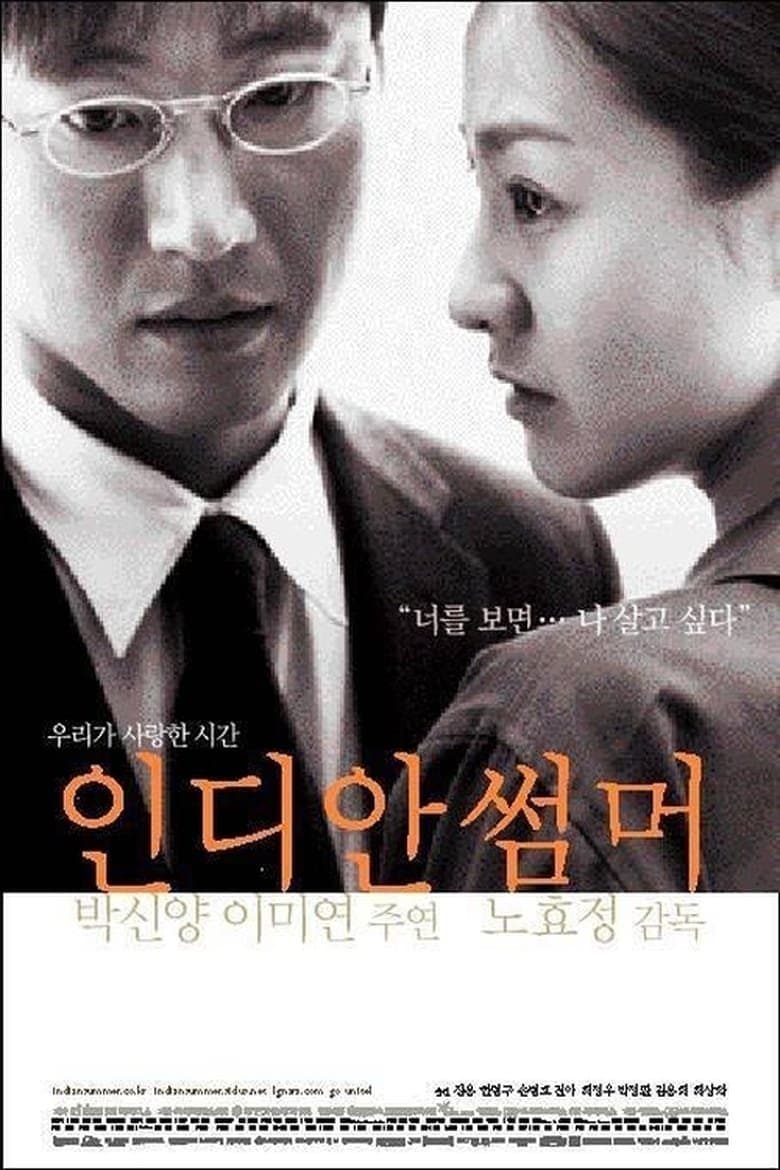 null Movie Poster