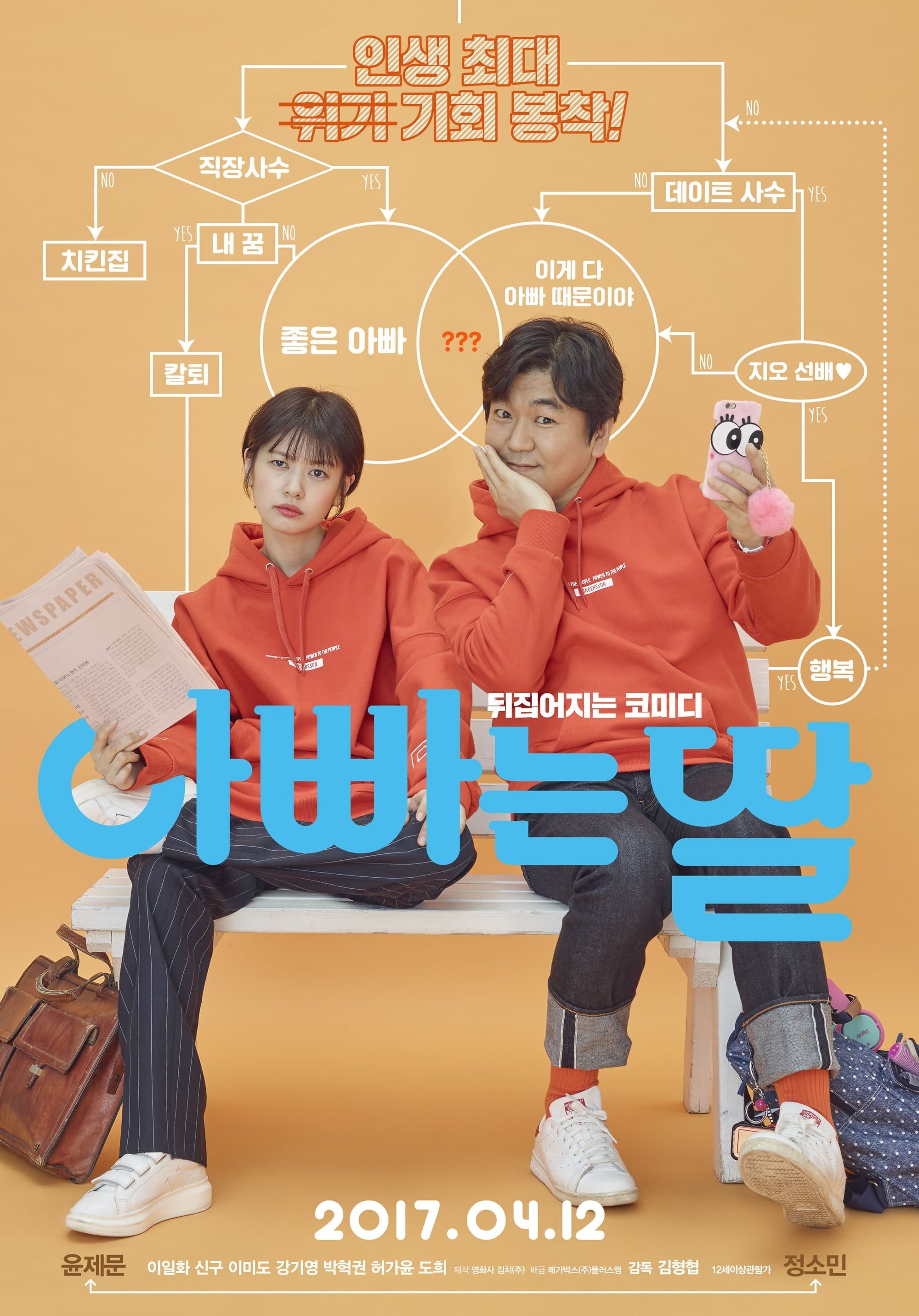 null Movie Poster