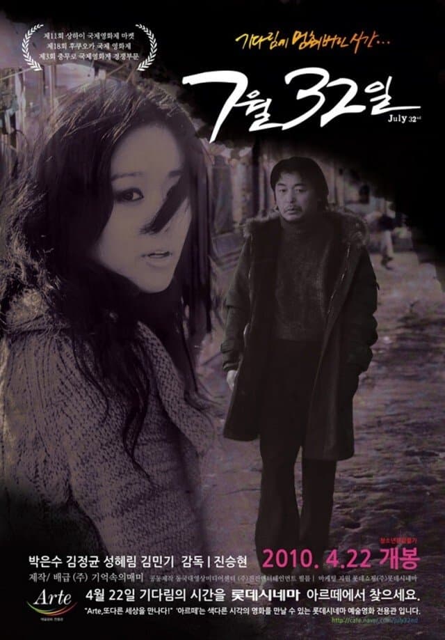 null Movie Poster