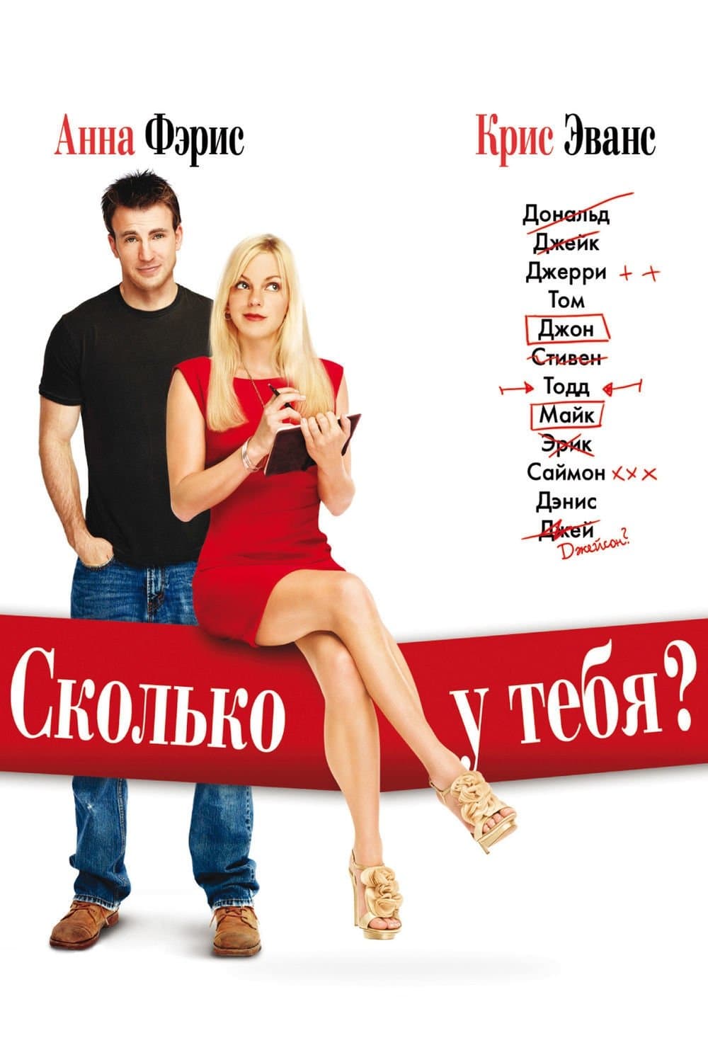 What's Your Number? Movie Poster