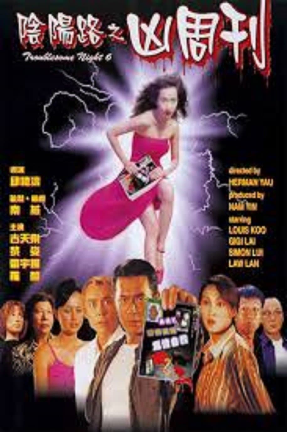 null Movie Poster