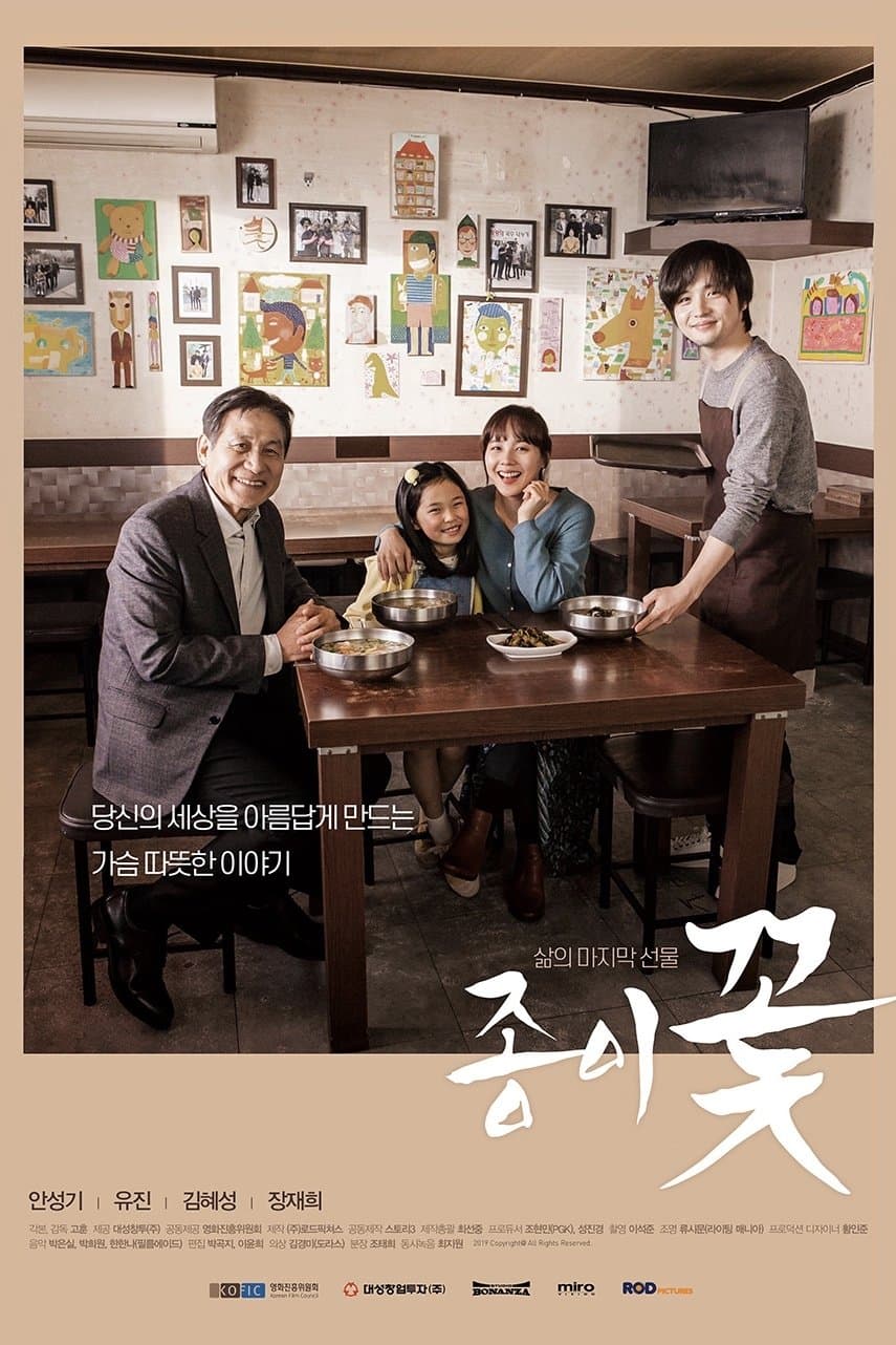 null Movie Poster