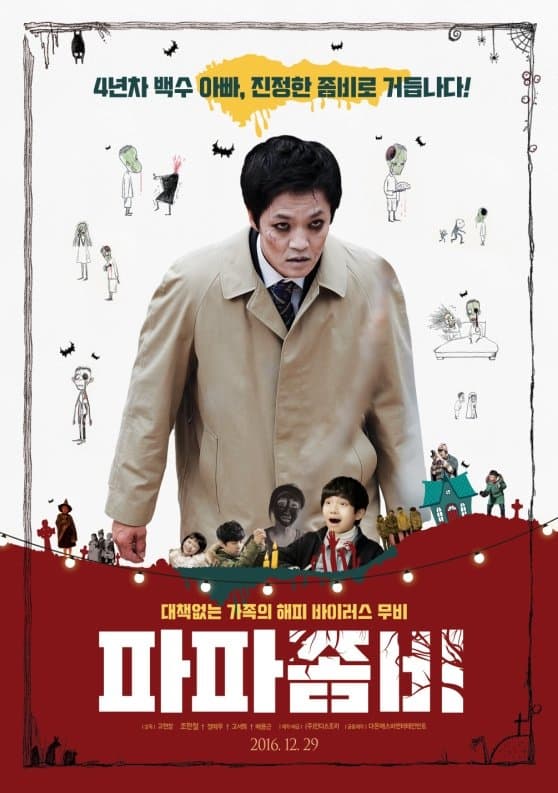 null Movie Poster
