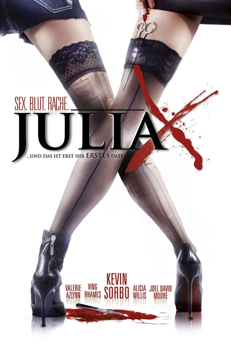 null Movie Poster