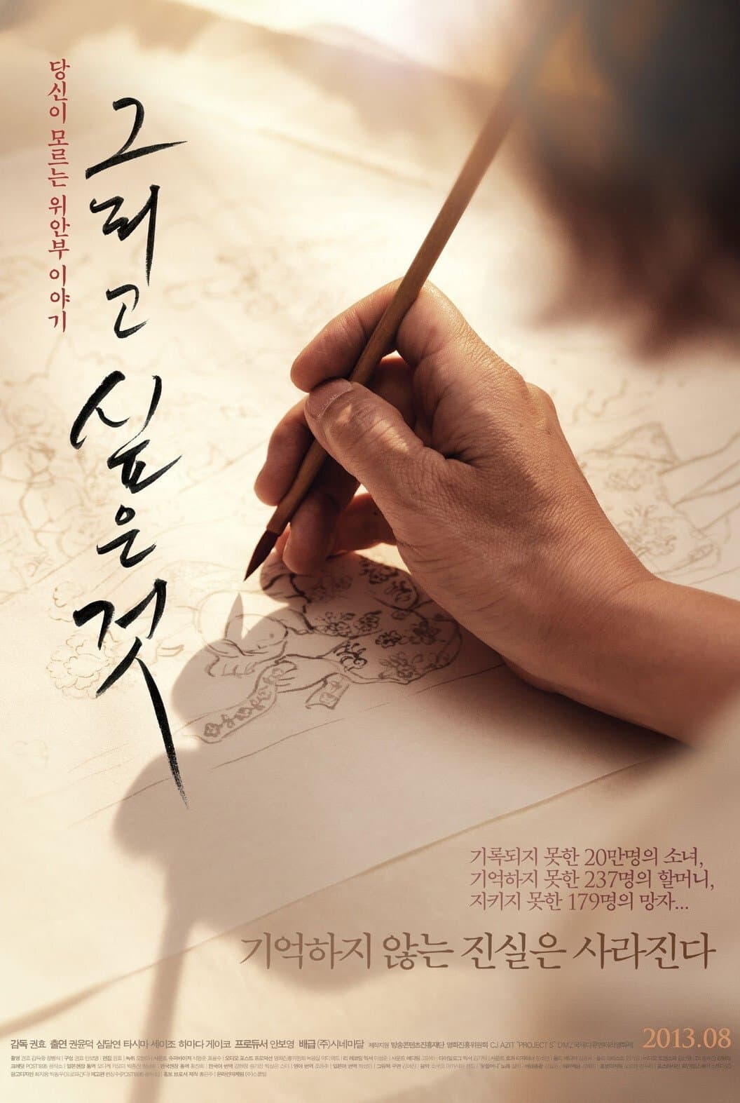 null Movie Poster