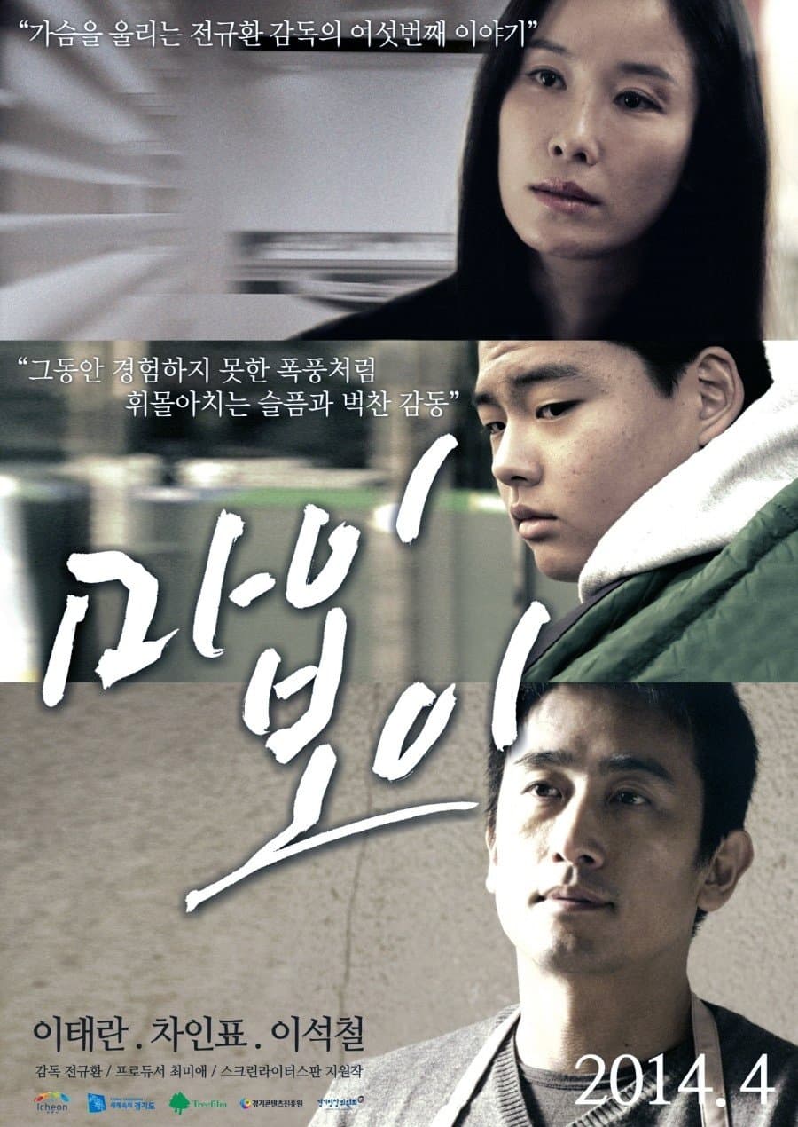 null Movie Poster