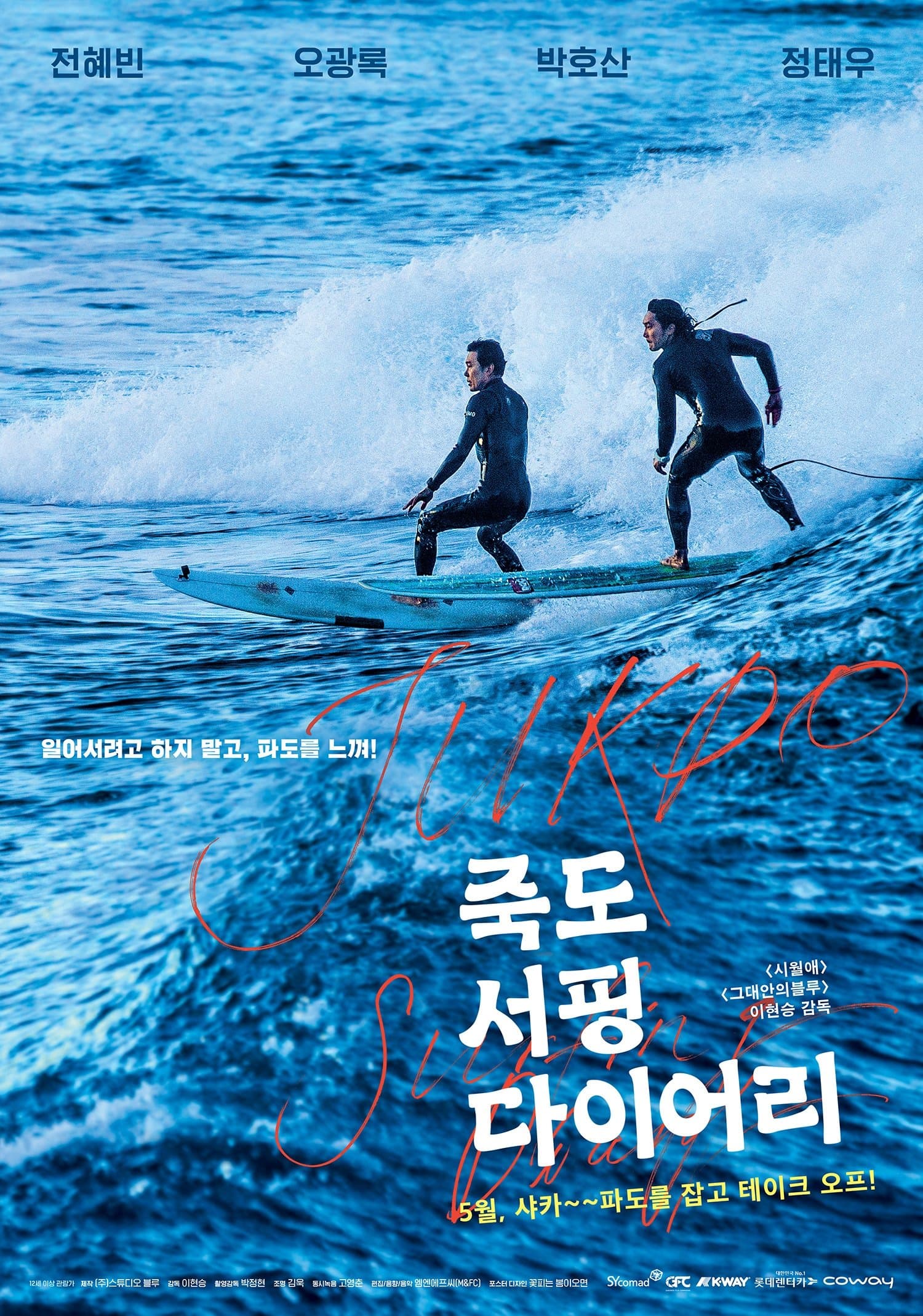 null Movie Poster