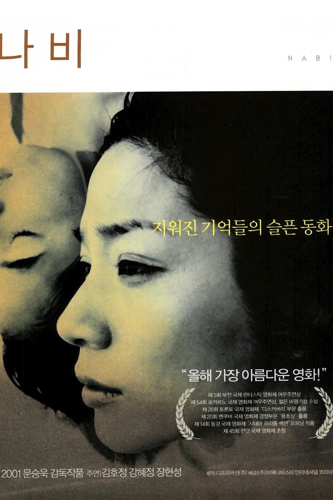 null Movie Poster