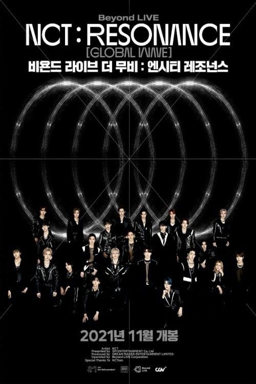 Beyond Live - NCT: Resonance 'Global Wave' Movie Poster