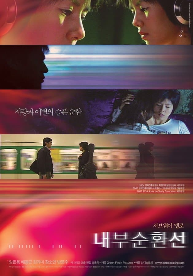 null Movie Poster