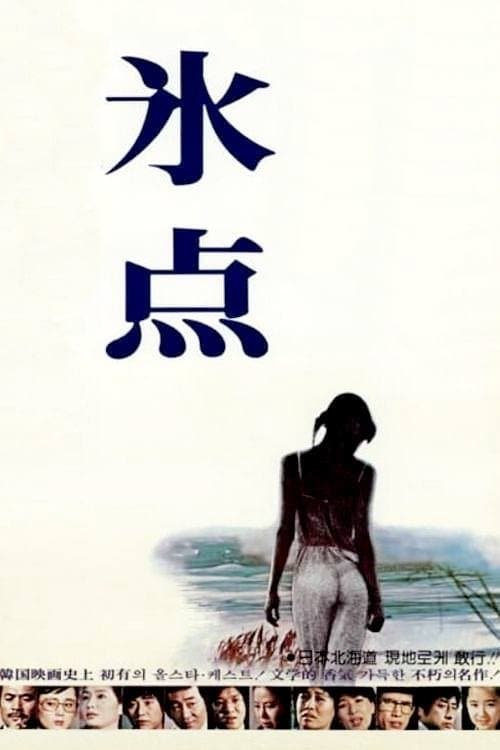 Subzero Point '81 Movie Poster
