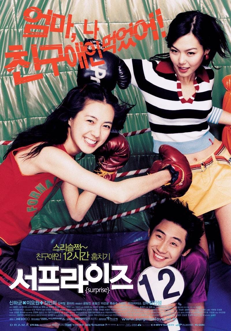 null Movie Poster