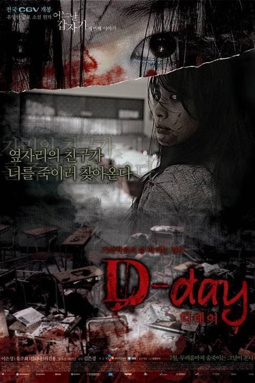 null Movie Poster