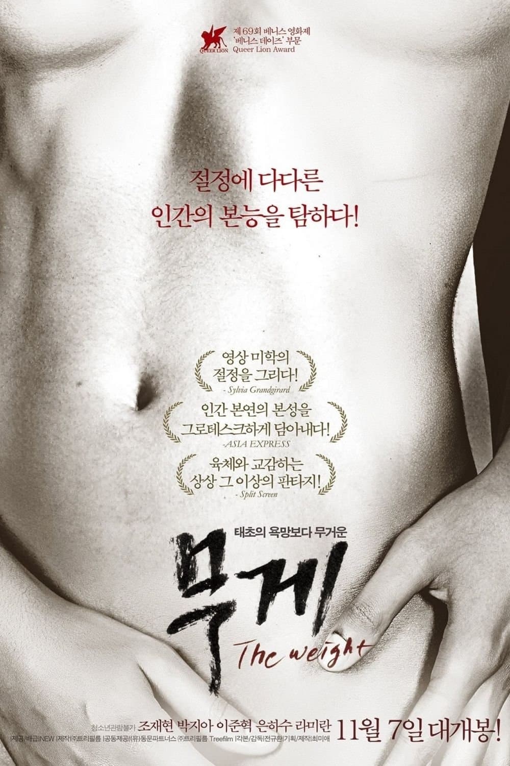null Movie Poster