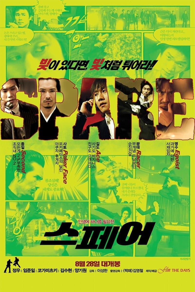 null Movie Poster