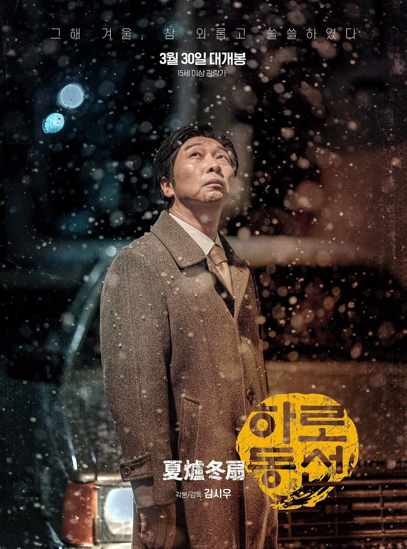 null Movie Poster