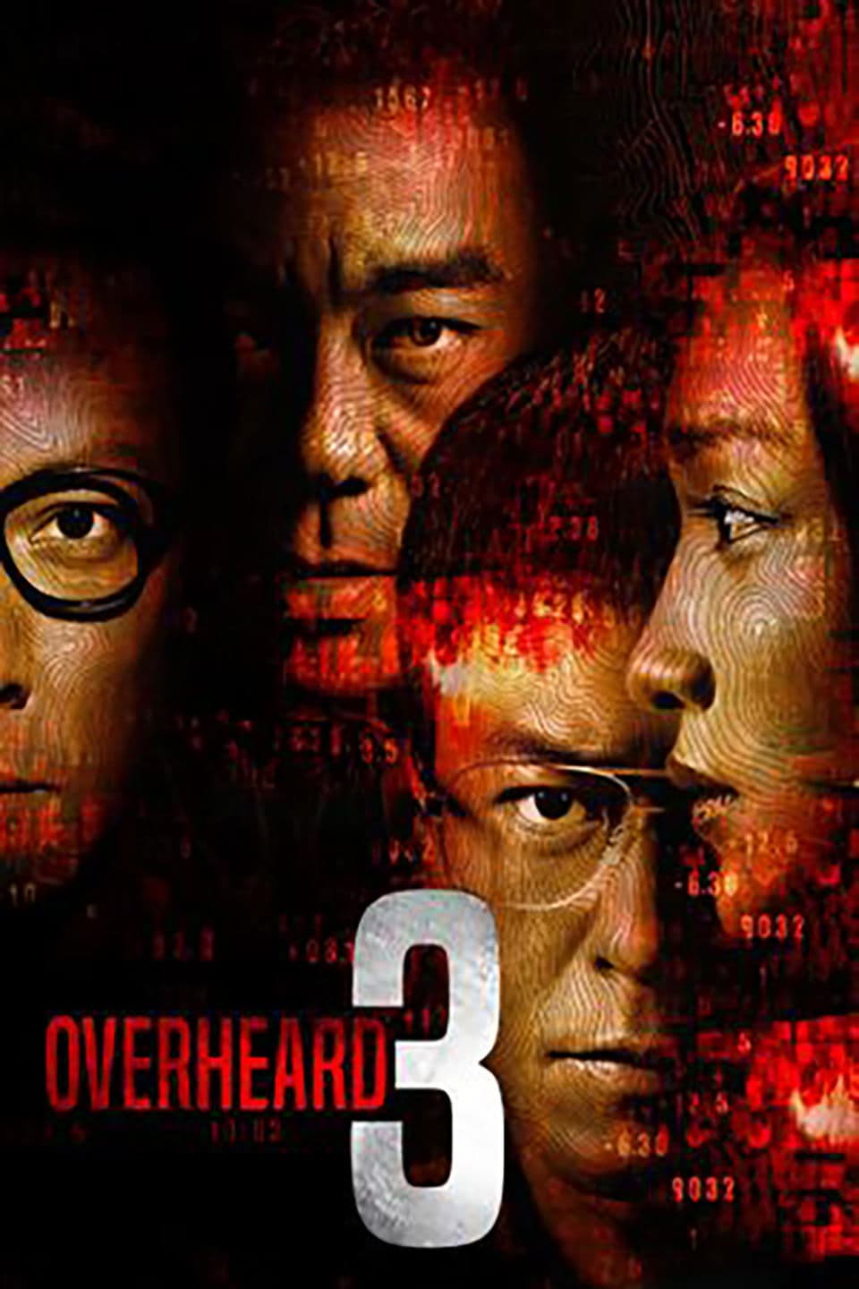 null Movie Poster