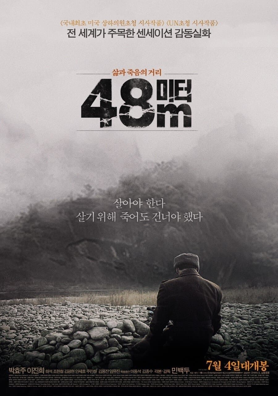 null Movie Poster
