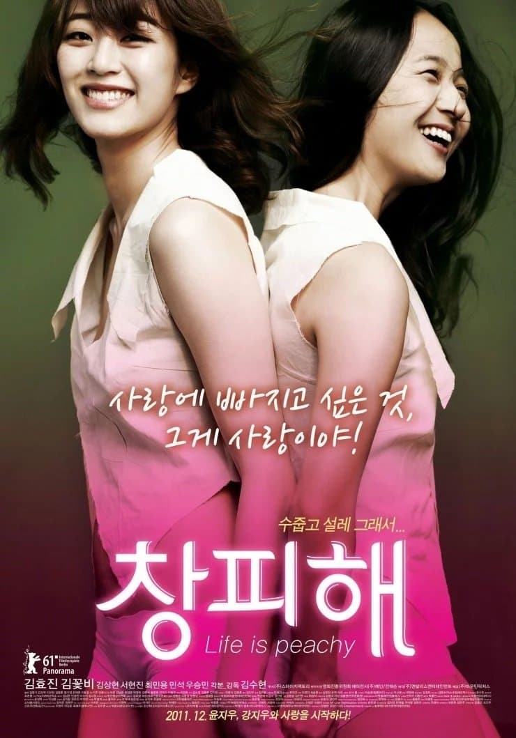 null Movie Poster