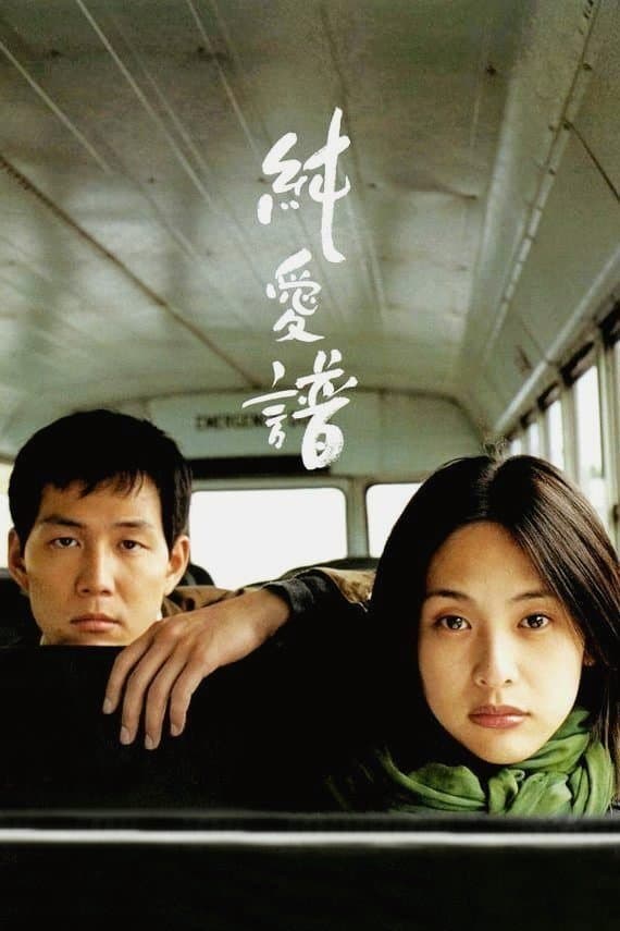 null Movie Poster