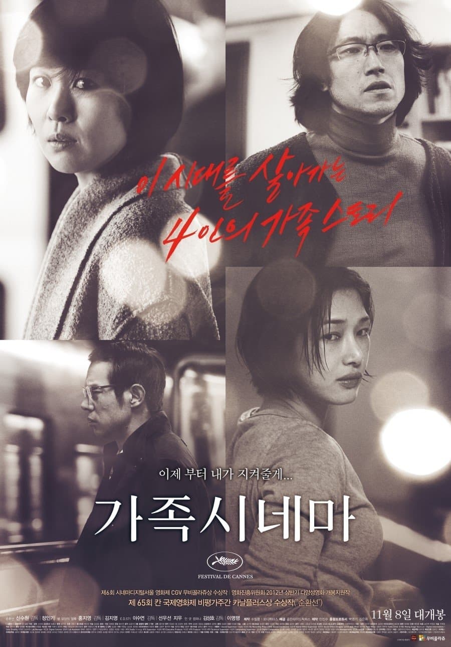 null Movie Poster