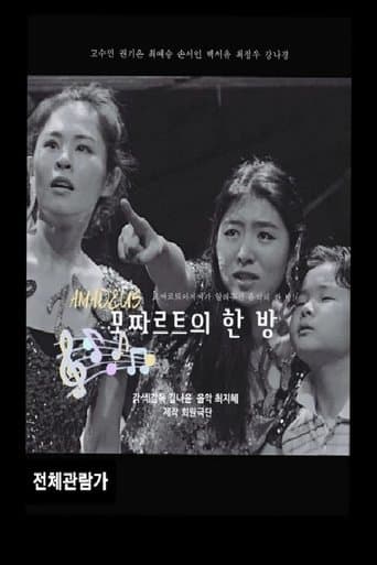 Mozart's Room Movie Poster