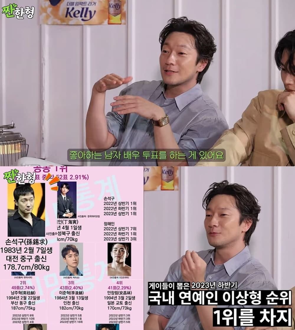 Son Suk Ku Dishes on Baring His Own Butt to Be on Gay&#8217;s Favorite Actor Chart Proudly