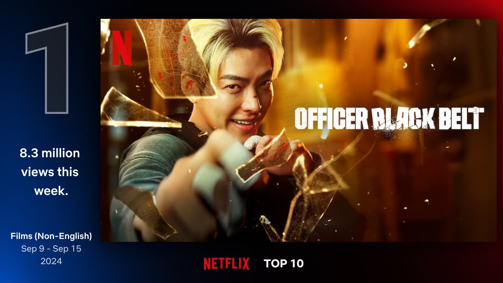 &#8216;Officer Black Belt&#8217; Hits #1 on Netflix Global Charts with 8.3 Million Views